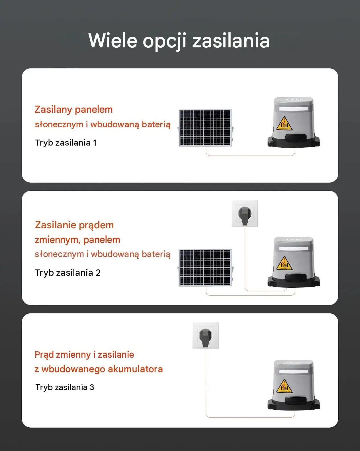 Napęd bramy przesuwnej mocny 280 W solarny 800 kg 20 m czujnik automatyczny - obrazek 2