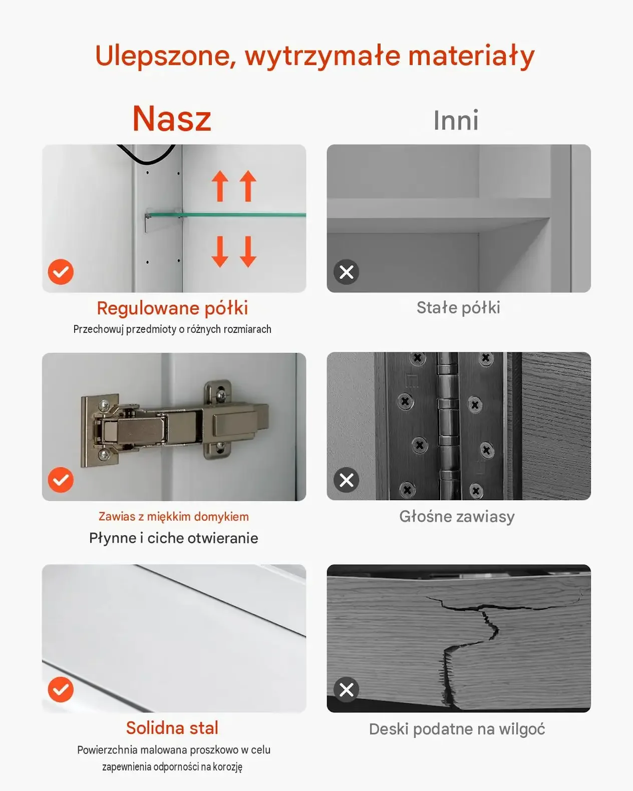 Szafka łazienkowa lustro LED 60 x 80 cm mocna 3 kolory półki pamięć 4 mm HD - obrazek 5