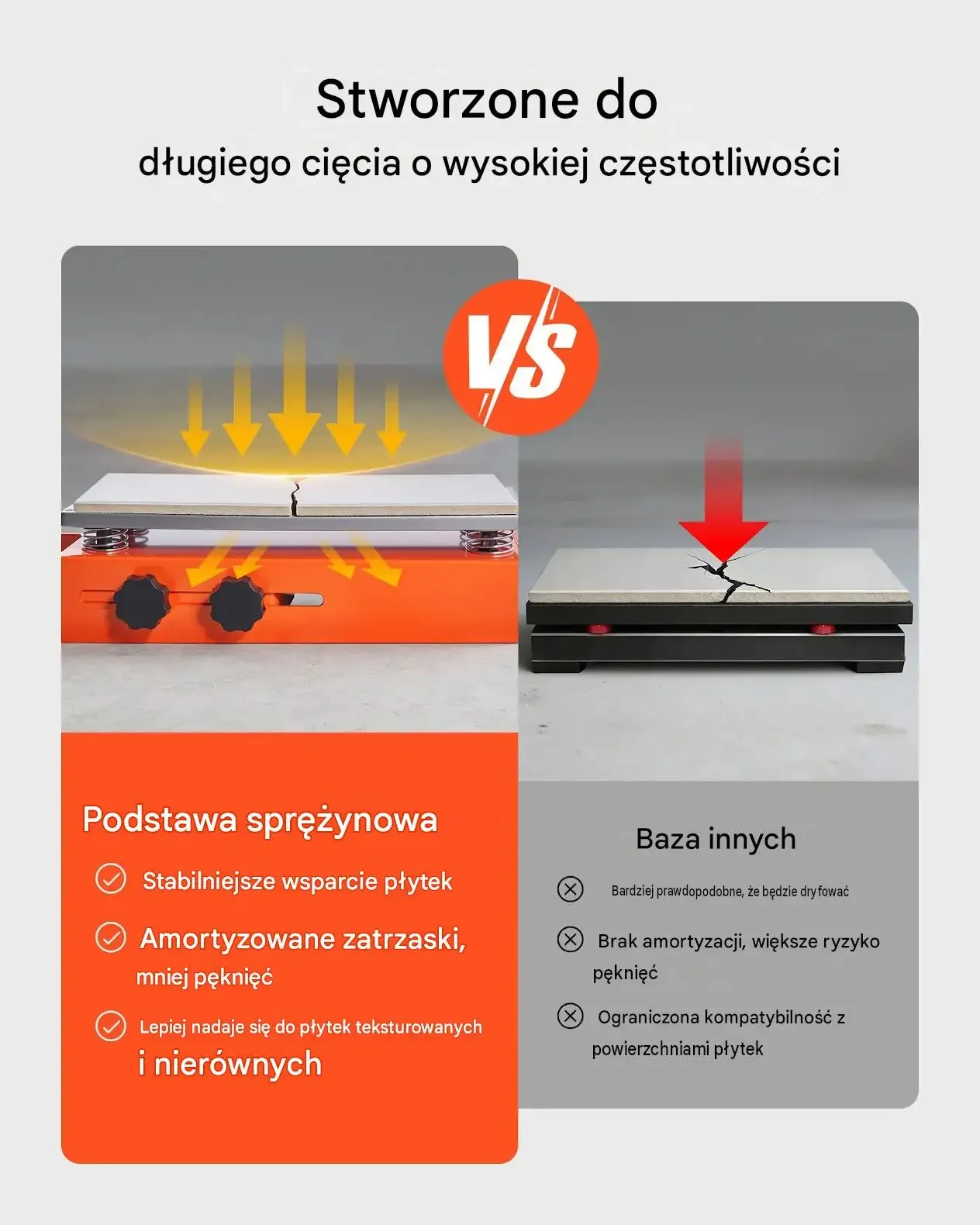 Przecinarka do glazury ręczna maszynka płytki gres 1000 mm 1 m łożyskowana - obrazek 3