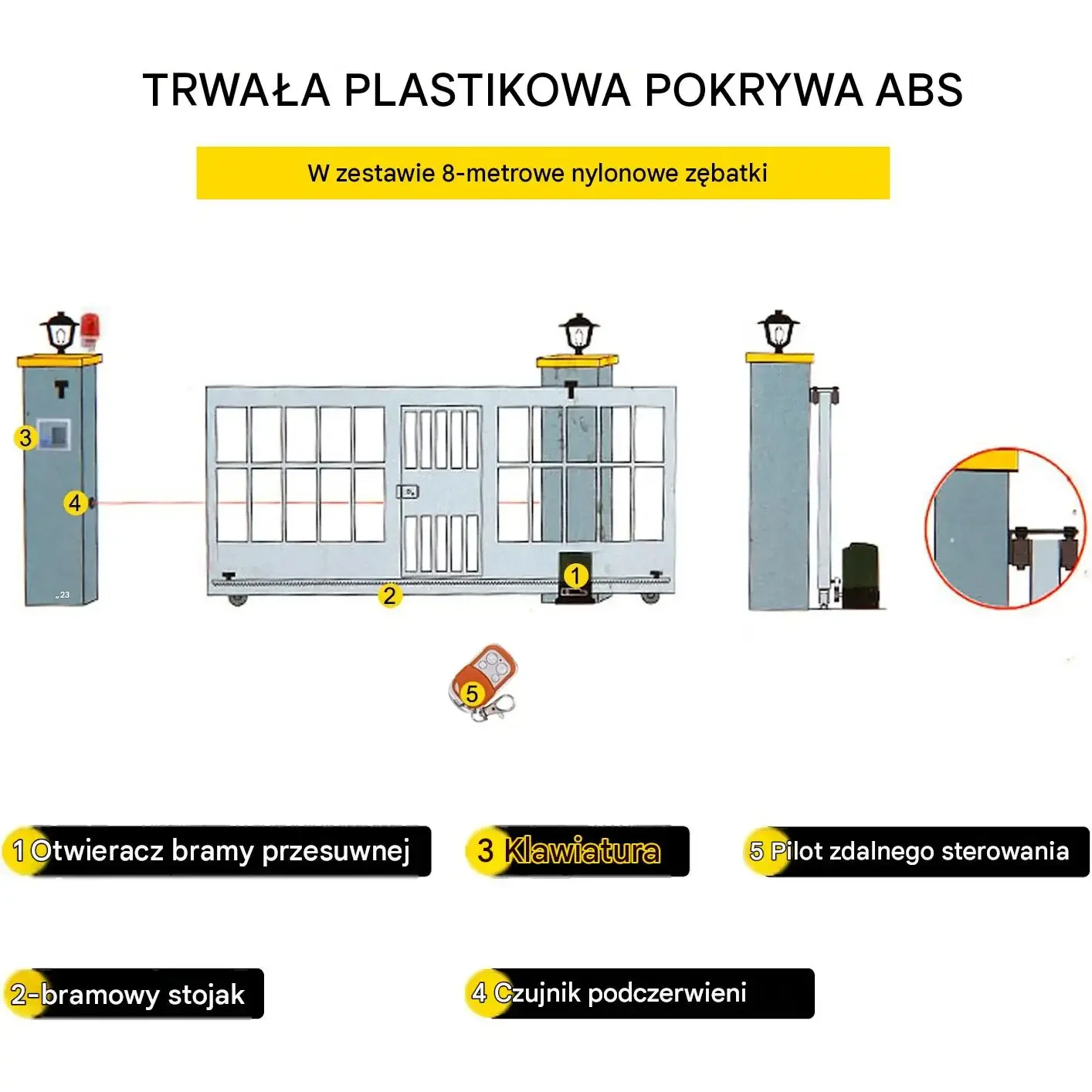 Napęd bramy przesuwnej 1800 kg 750 W premium 12 m piloty 30 m aplikacja ABS - obrazek 3