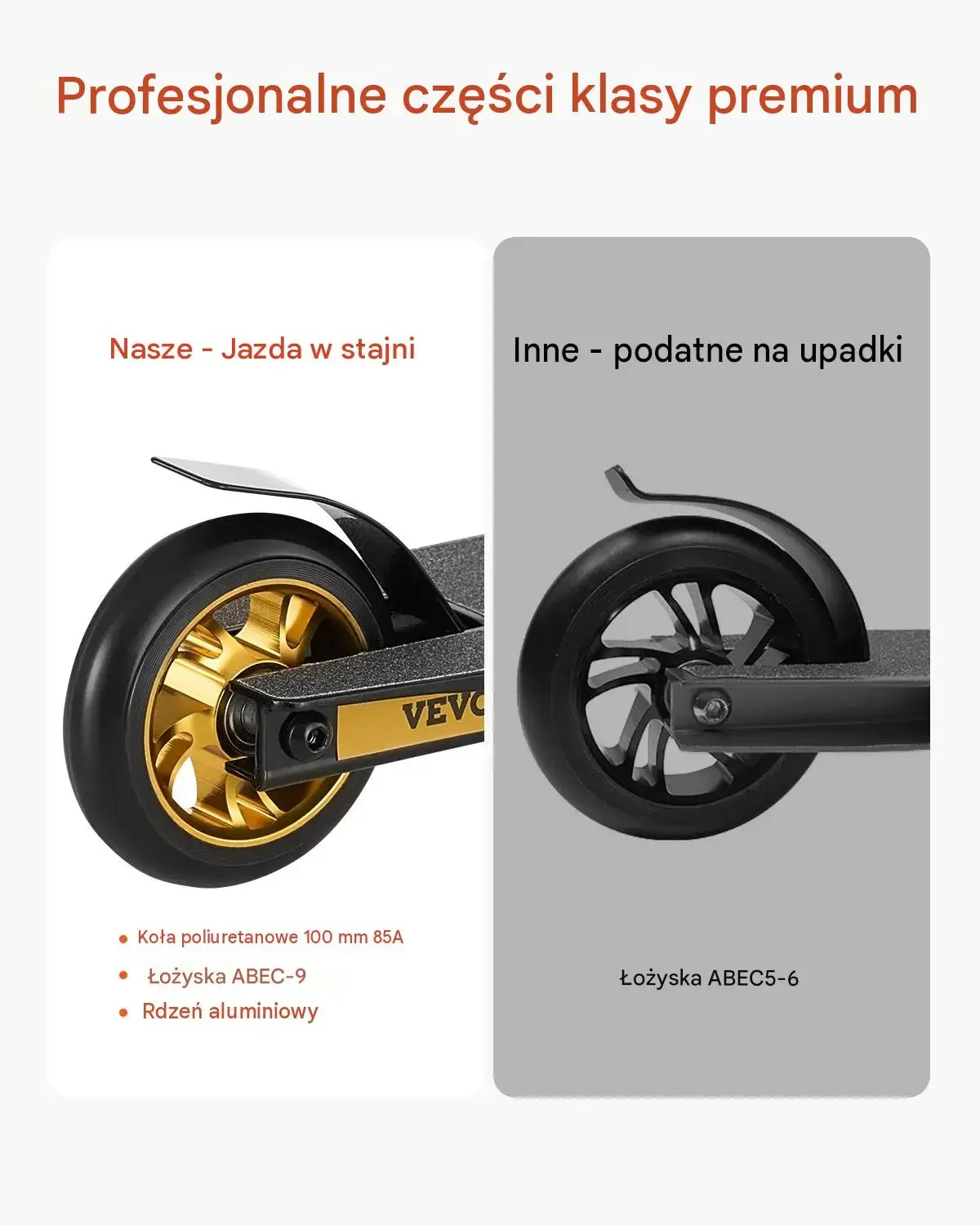 Hulajnoga wyczynowa trikowa mocna 678 mm 544 mm 812 mm ABEC-9 podest czarna - obrazek 5