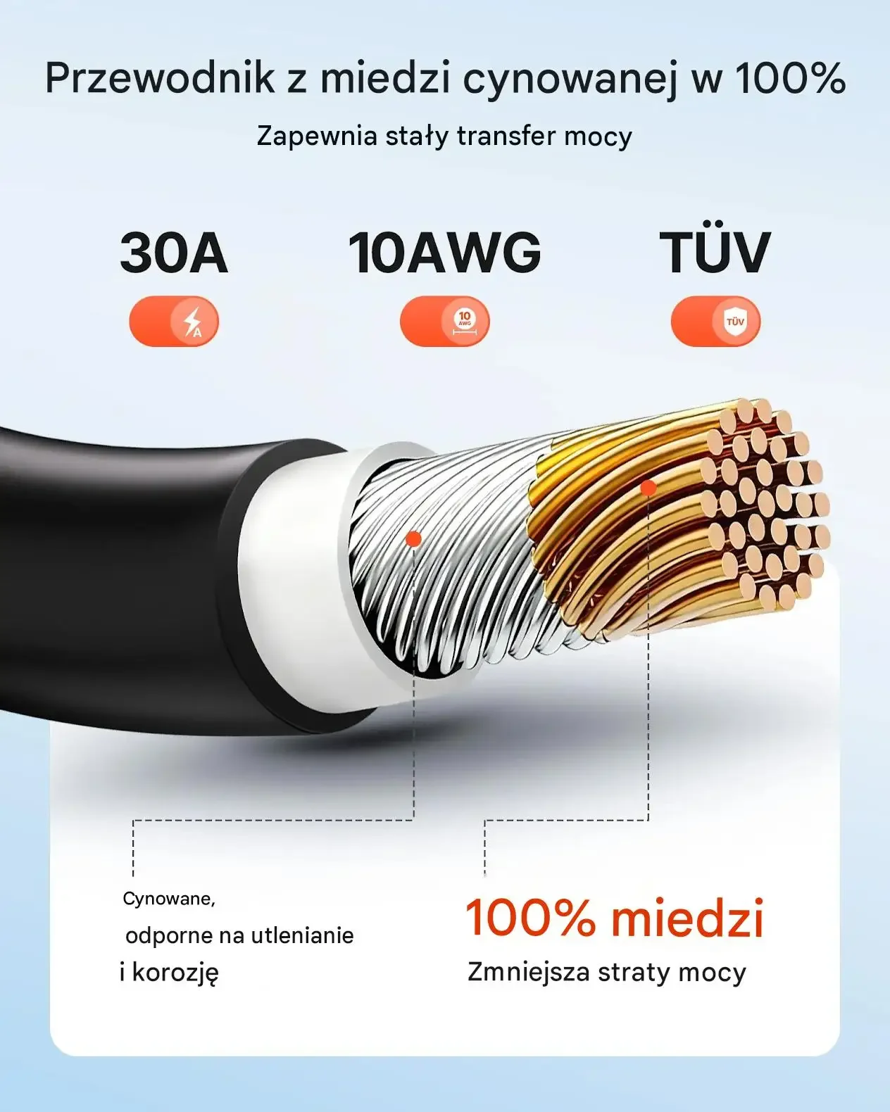 Kabel solarny fotowoltaiczny PV 6 mm² 30 m przewód do paneli kamper MC4 UV - obrazek 2