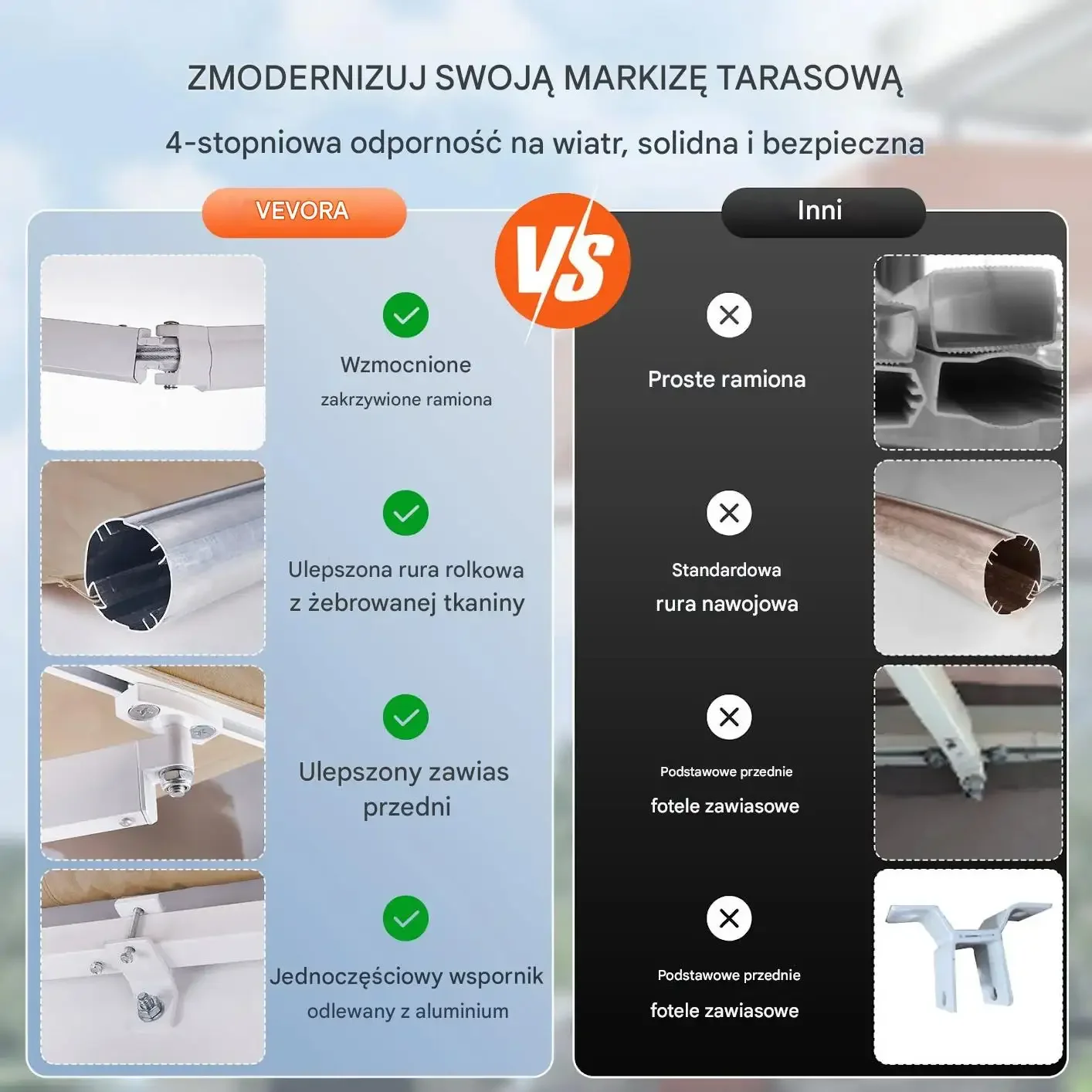Markiza balkonowa 3,05x2,44 m ręczna, wodoodporna, z korbką, taras - obrazek 3
