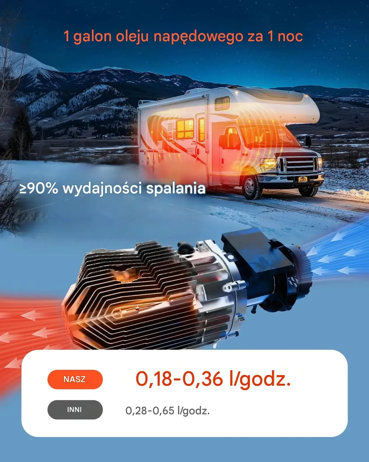Nagrzewnica powietrza diesel 8 kW DC 12 24 V LCD ogrzewanie postojowe mocna - obrazek 3