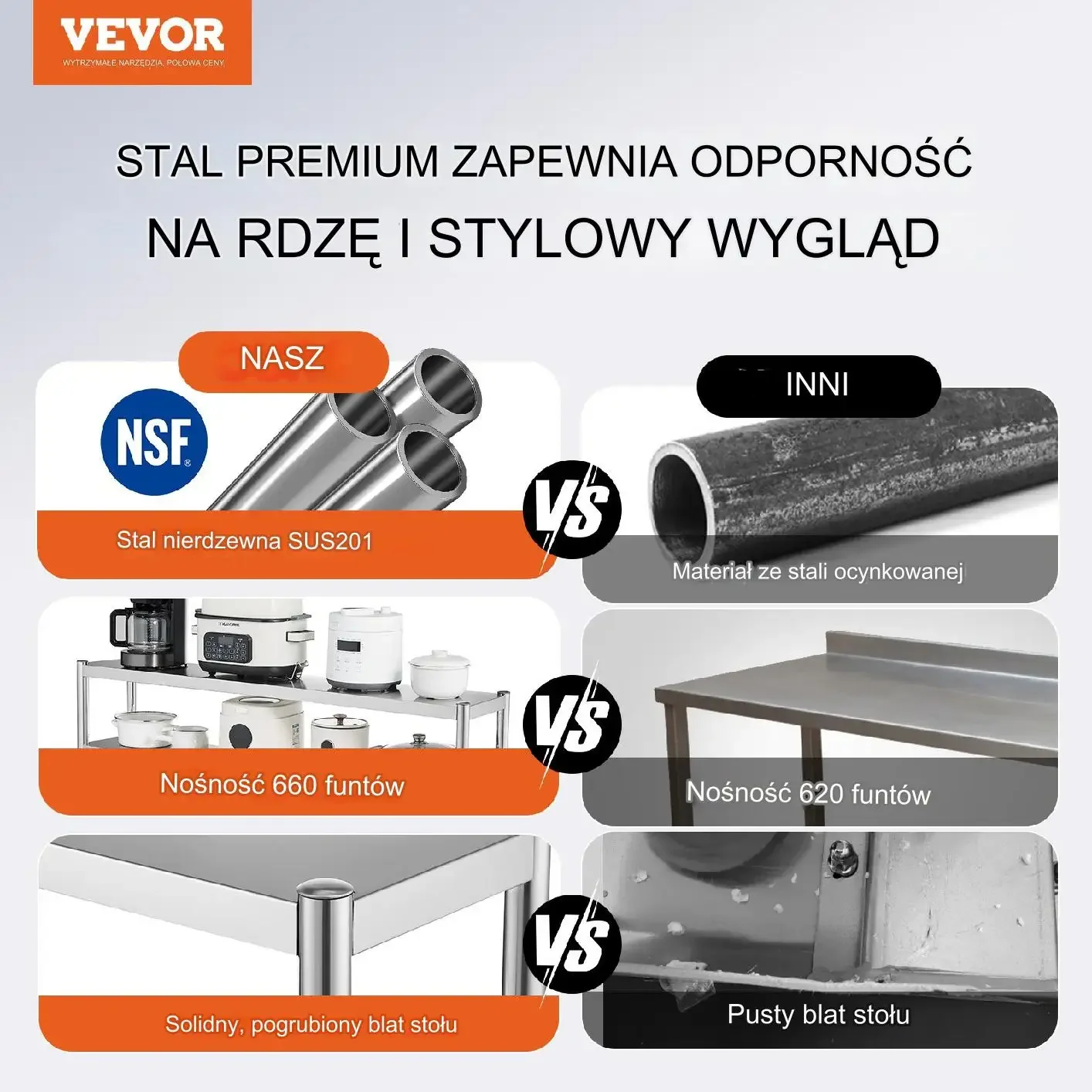 Stół roboczy dwupoziomowy 1524x305mm regulowane półki ze stali nierdzewnej - obrazek 6