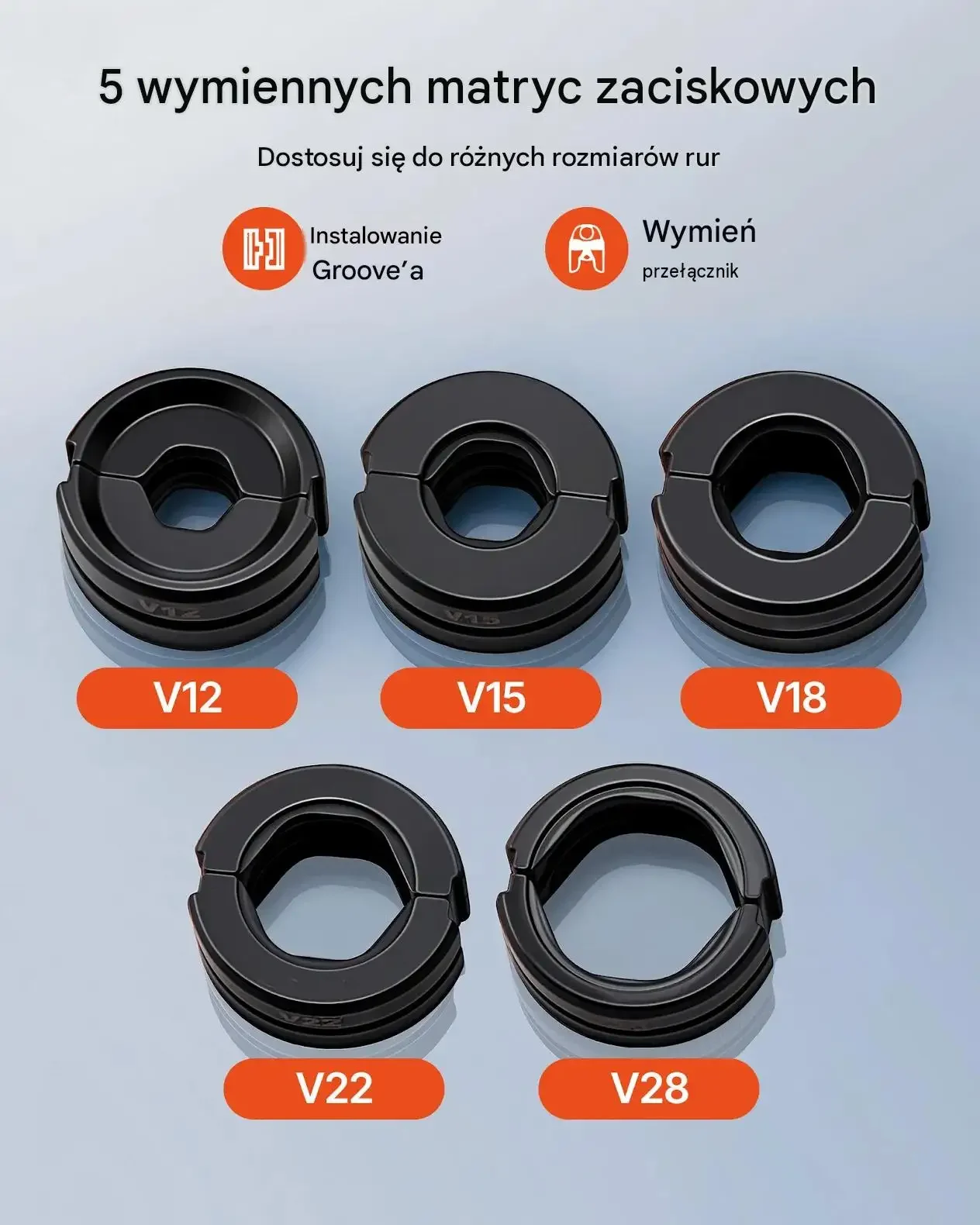Zaciskarka hydrauliczna rur nierdzewnych mocna V12 V15 V18 V22 V28 5 szczęk - obrazek 6