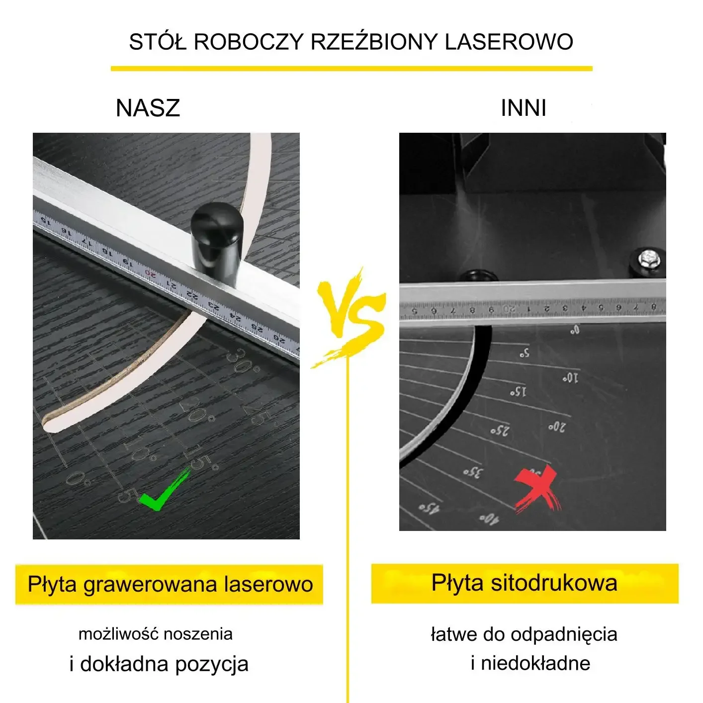 Maszyna do Cięcia Styropianu - obrazek 4