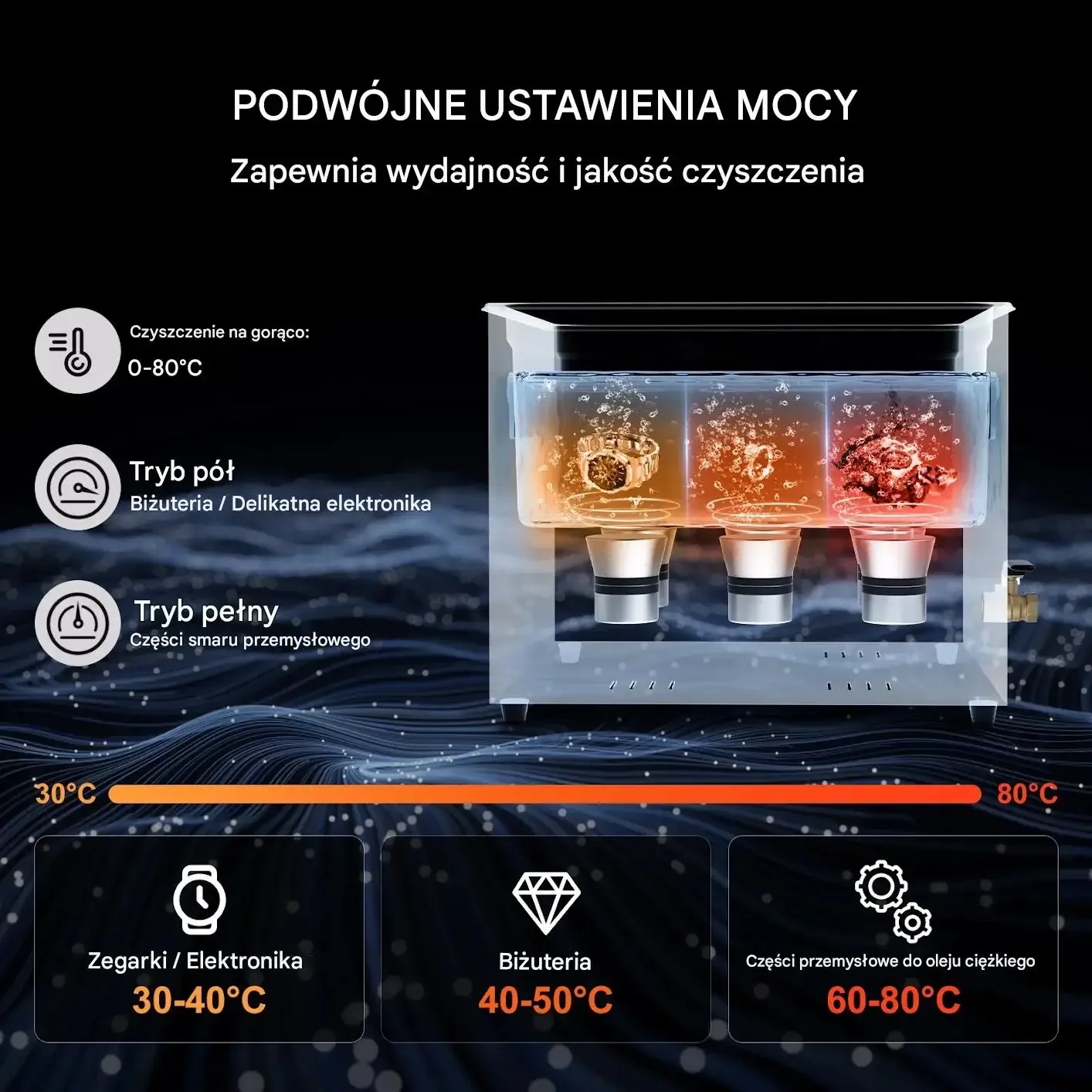 Myjka Ultradźwiękowa 15L 360W Podgrzewanie Timer Wanienka Ultradźwiękowa - obrazek 4
