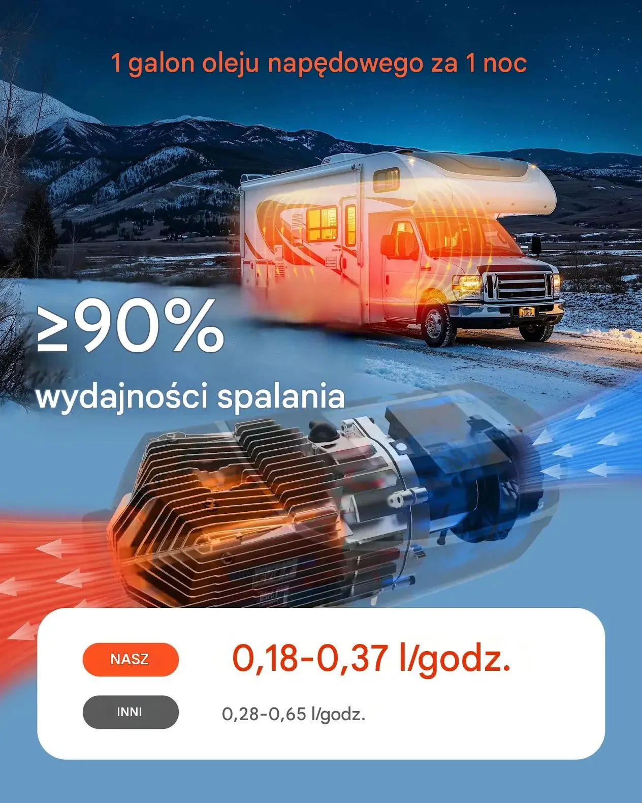 Nagrzewnica powietrza diesel 8 kW 12 24 V ogrzewacz postojowy zbiornik 10 l - obrazek 5