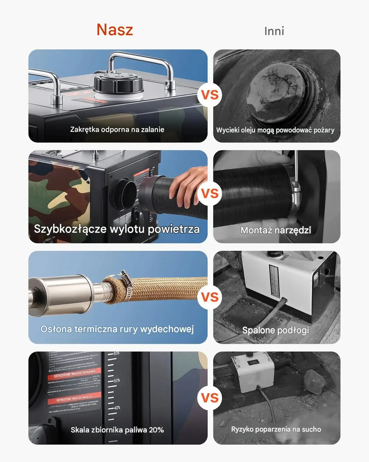 Nagrzewnica indukcyjna 1100 W mocna odkręcanie śrub 3 cewki warsztat serwis - obrazek 6